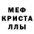 APVP кристаллы Louk Uop